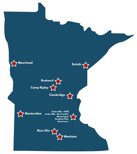 Minnesota Military Bases