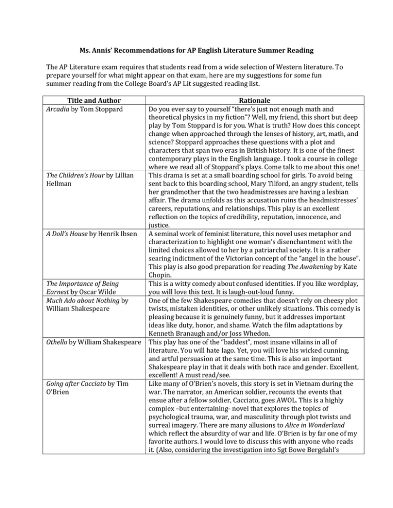 Ms Annis Ap Lit Reading Recommendations Ms Annis Ap Lit Reading Recommendations