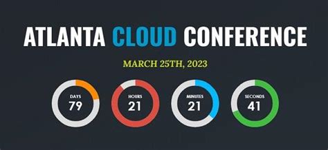 Muthuraman Annamalai On Linkedin On Saturday March 23 Atlanta Cloud Muthuraman Annamalai On Linkedin On Saturday March 23 Atlanta Cloud