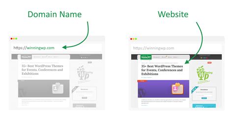 Naming Website