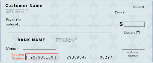 Navy Federal Routing Number Ca