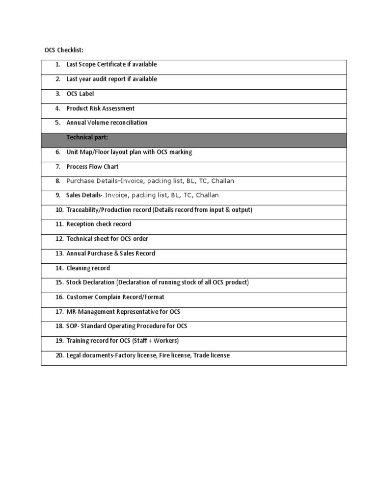 Navy Ocs Application Checklist