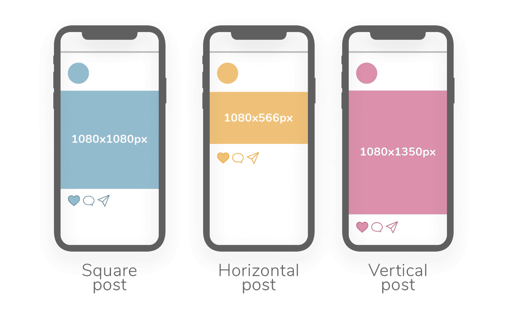 New Instagram Size New Instagram Size
