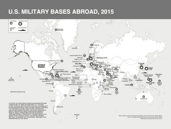 No Foreign Bases Challenging The Footprint Of Us Empire No Foreign Bases Challenging The Footprint Of Us Empire