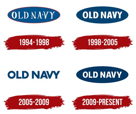 Old Navy Logo And Symbol Meaning History Png Brand Old Navy Logo And Symbol Meaning History Png Brand