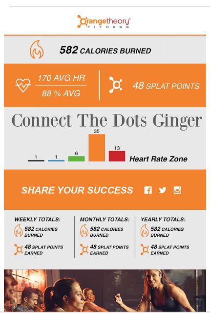 Orangetheory Workout Experience Orangetheory Workout Experience