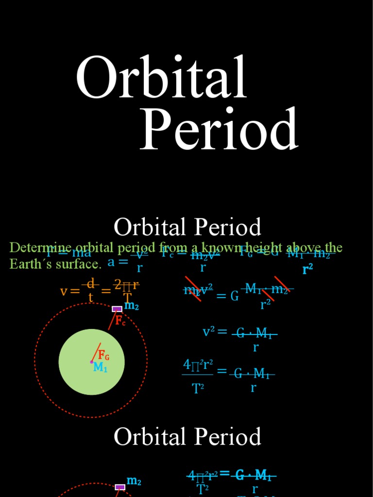 How to Calculate an Orbital Period