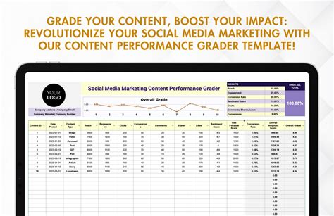 The Ultimate Guide to Grading Performance The Ultimate Guide to Grading Performance