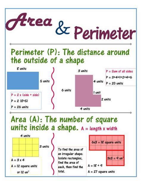 Perimeter Area Of Squares Rectangles Triangles Ms Roy S Grade Perimeter Area Of Squares Rectangles Triangles Ms Roy S Grade