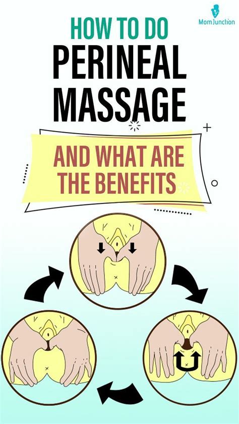 Perineal Massage Preparing For Labour And Delivery Perineal Massage Preparing For Labour And Delivery