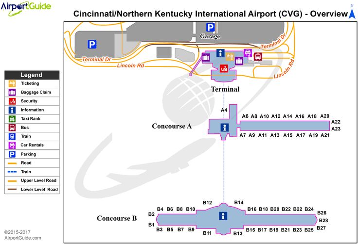 Pin On Cvg Pin On Cvg