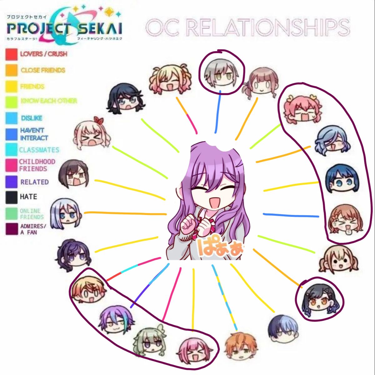 Pin On Relationships Pin On Relationships