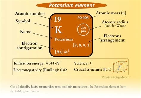 Potassium K Periodic Table Element Information More Potassium K Periodic Table Element Information More