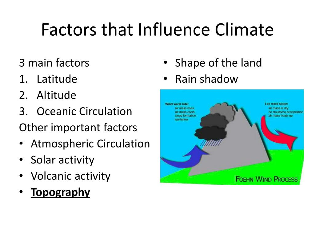 Ppt Factors That Influence Climate Powerpoint Presentation Free Ppt Factors That Influence Climate Powerpoint Presentation Free