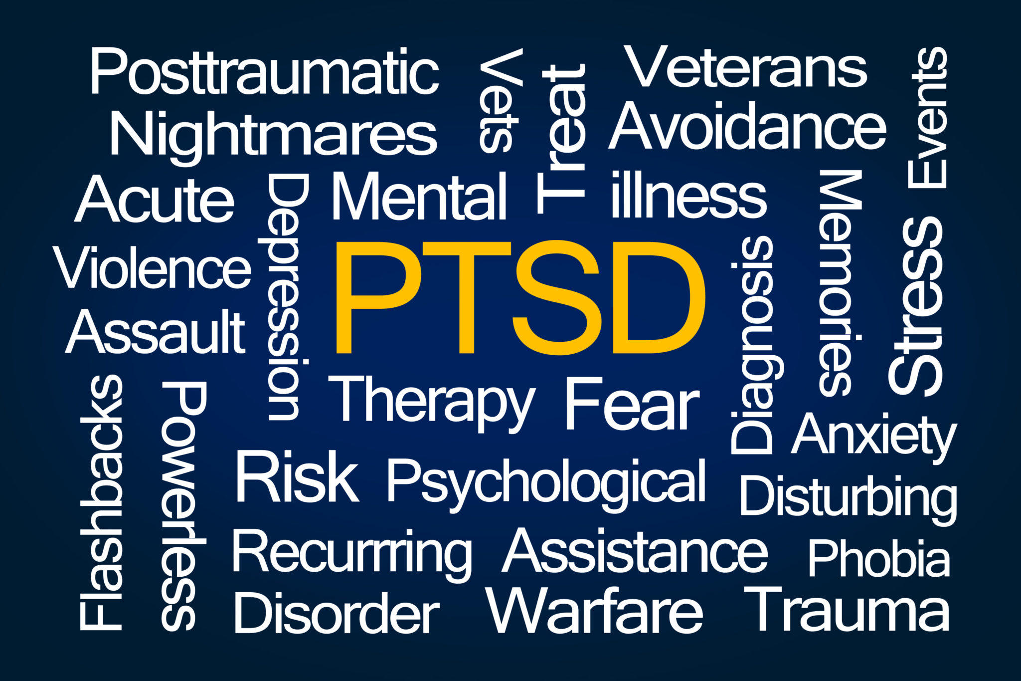 Ptsd And Military Service Key Insights Ptsd And Military Service Key Insights