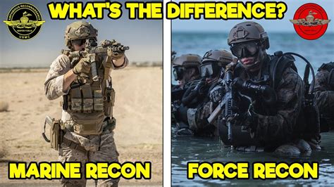 Recon Marine Contract