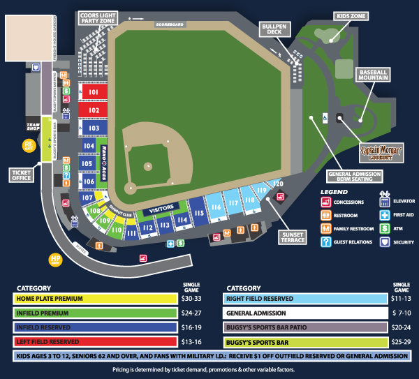 Reno Aces Reno Aces
