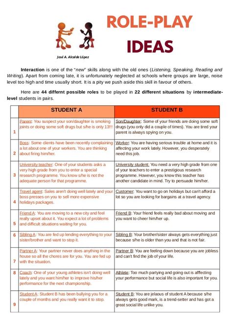 Role Play Ideas Role Play Ideas