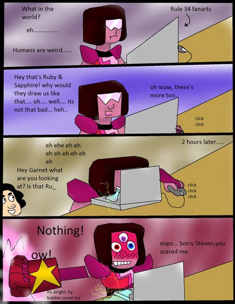Garnet's Rule 34: Unveiling the Art
