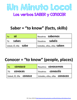The Saber Conjugation Guide