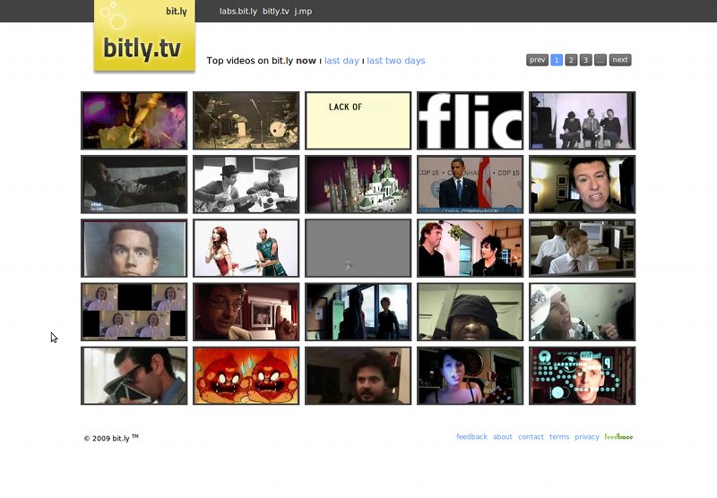 Setting Up Short Links Using Bit Ly Bitly A Guide For Teachers Setting Up Short Links Using Bit Ly Bitly A Guide For Teachers