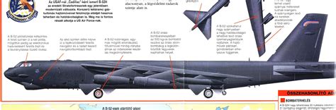 Sextant Blog 103 Boeing B 52H Stratofortress Buff Usaf