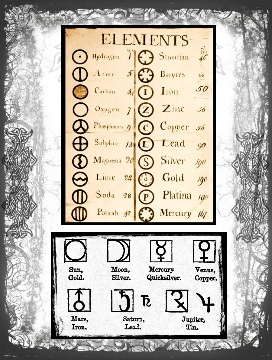 Unveiling the Secrets of Shadows and Symbols