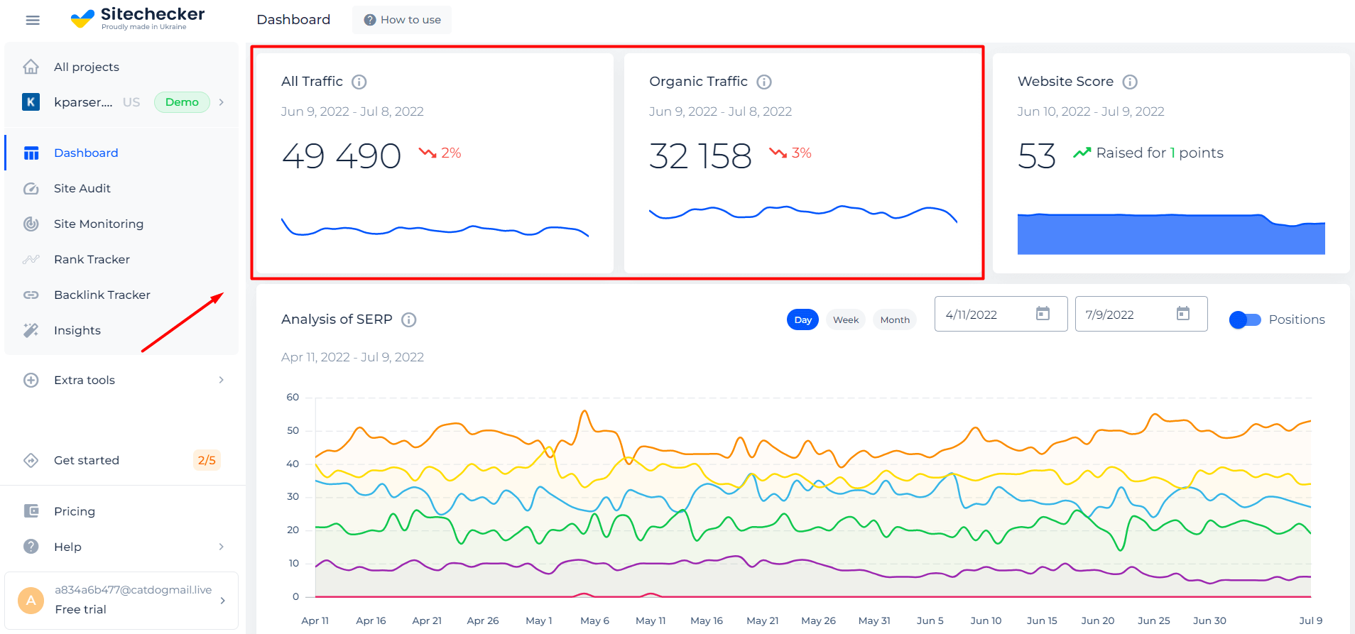 Site Traffic Checker