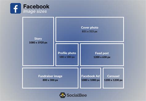 Size For Facebook Post