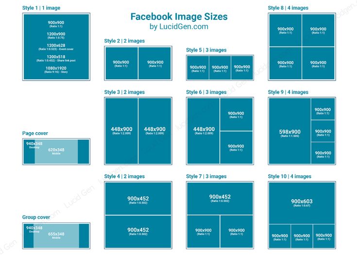 Size For Fb Post