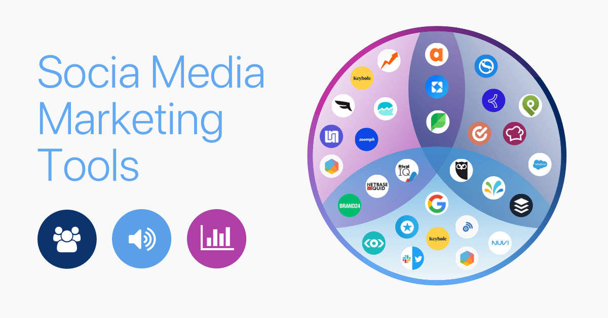 Social Marketing Tools