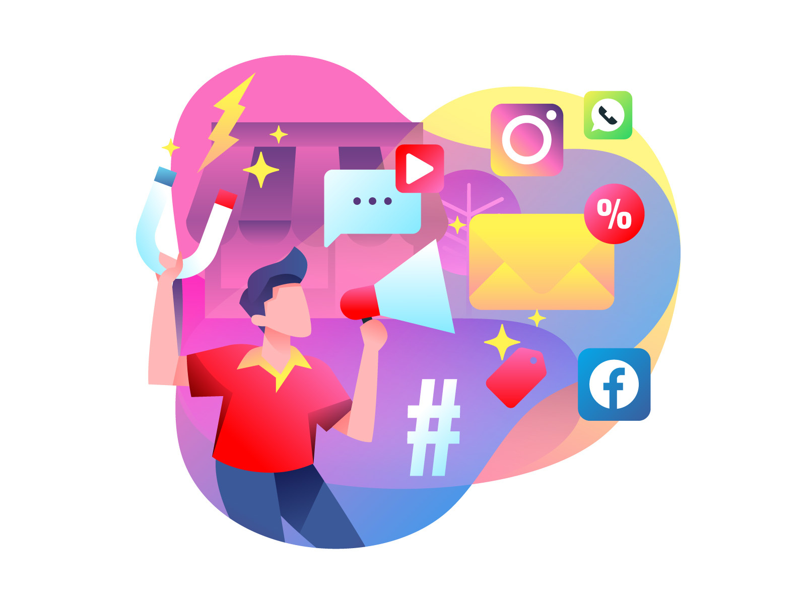 Social Media As Marketing