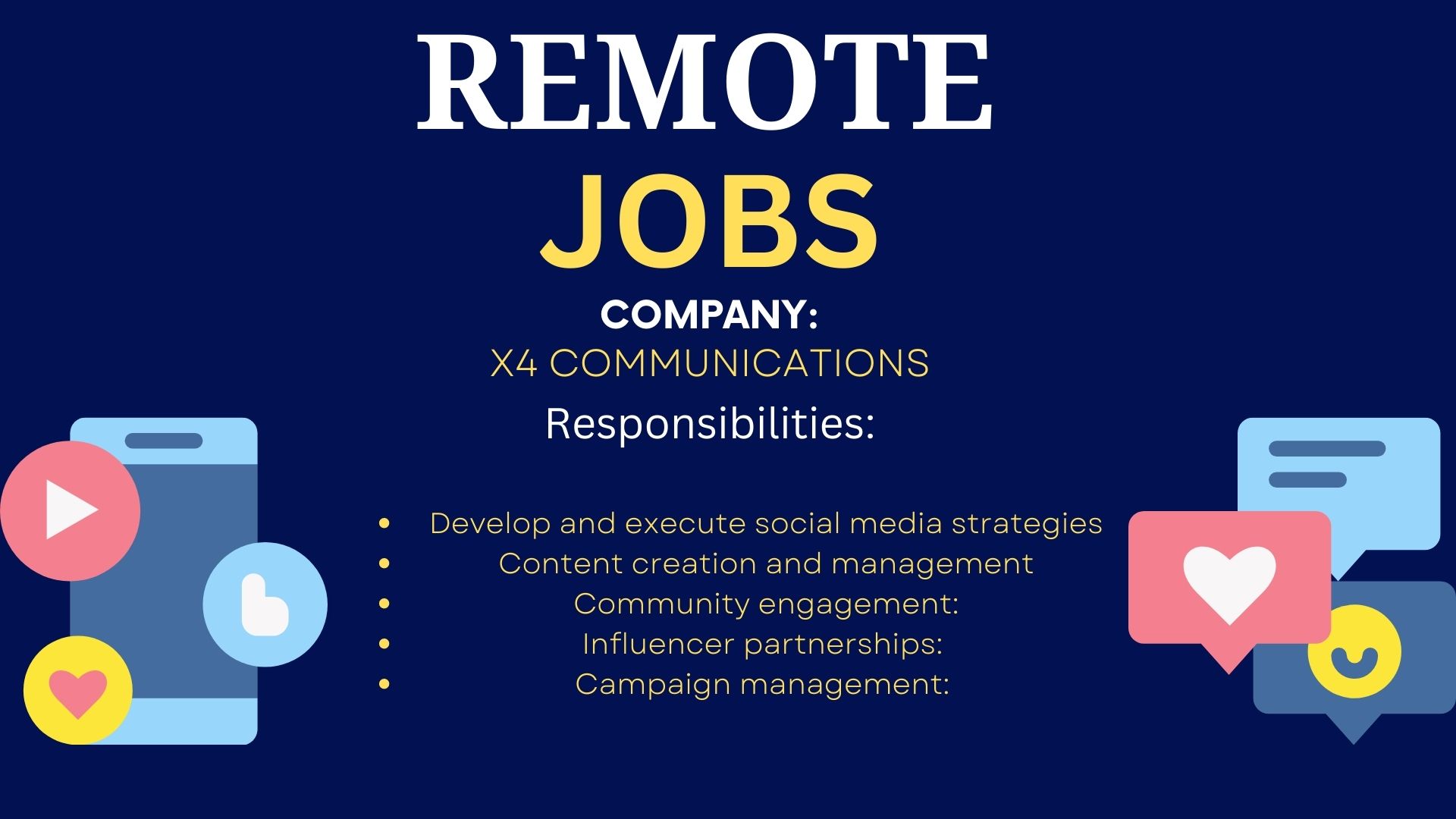 Social Media Manager Applications
