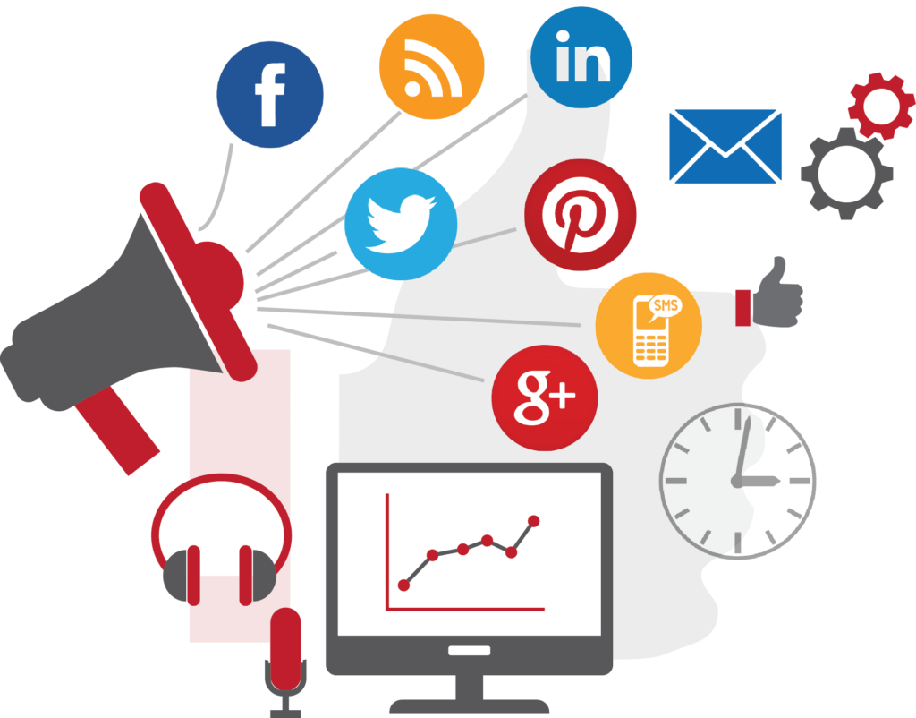 Social Media Marketing Strategy In 5 Easy Steps 2020 Guide Techno Faq Social Media Marketing Strategy In 5 Easy Steps 2020 Guide Techno Faq