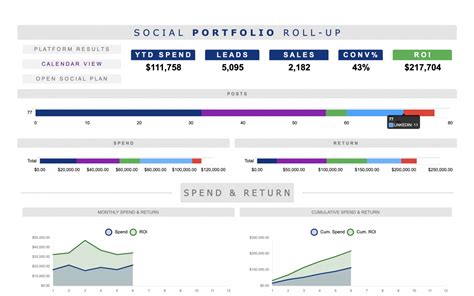 Social Media Monitoring Template Set Smartsheet Social Media Monitoring Template Set Smartsheet