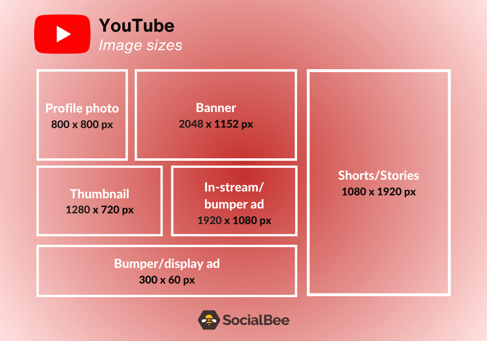 Social Media Sizes 2024 Pdf Carey Correna Social Media Sizes 2024 Pdf Carey Correna