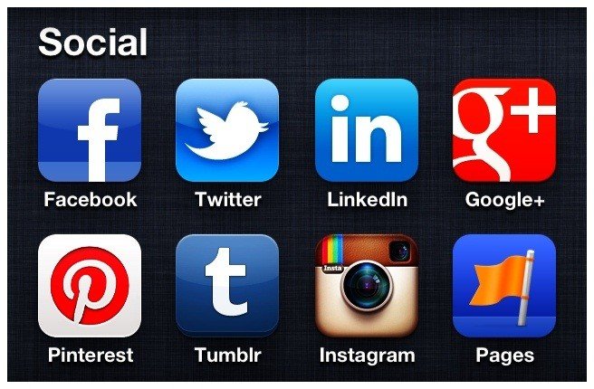 Social Sites List