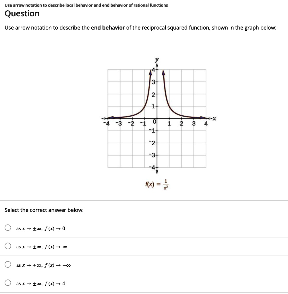 Solved Use Arrow Notation To Describe Local Behavior And End Chegg Com Solved Use Arrow Notation To Describe Local Behavior And End Chegg Com