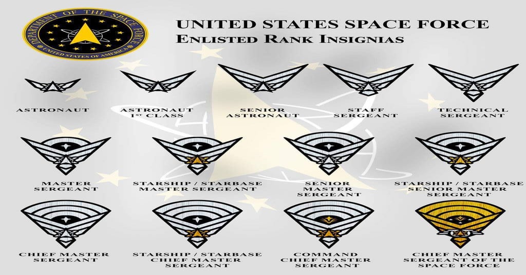 Space Force Ranks