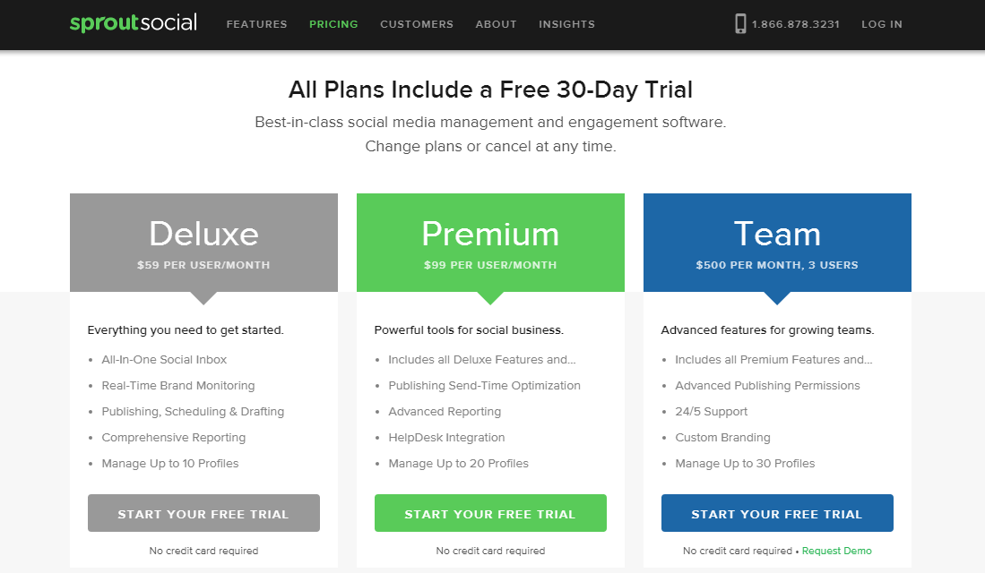 Sprout Social Review Features Pricing Pros Cons Ecomsutra Sprout Social Review Features Pricing Pros Cons Ecomsutra