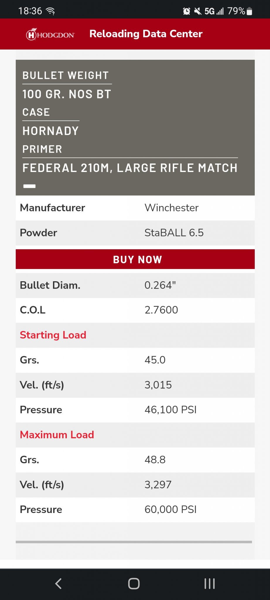Staball 6 5 And Berger 135Gr Classic Hunters Load Data Long Range Hunting Forum Expert Gear