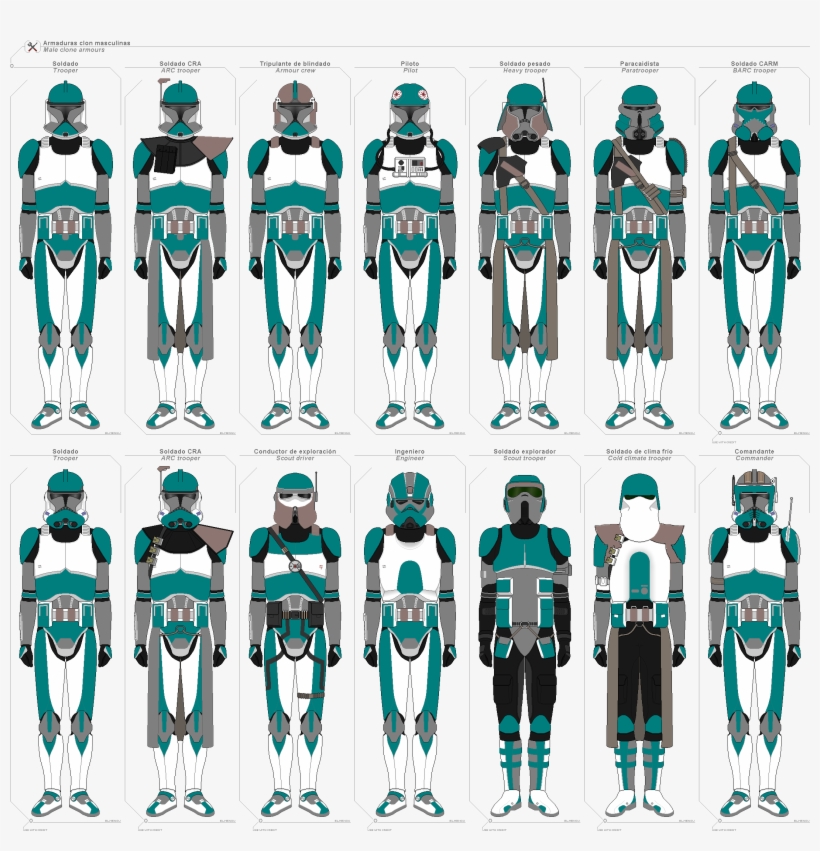 Star Wars Clone Army Ranks