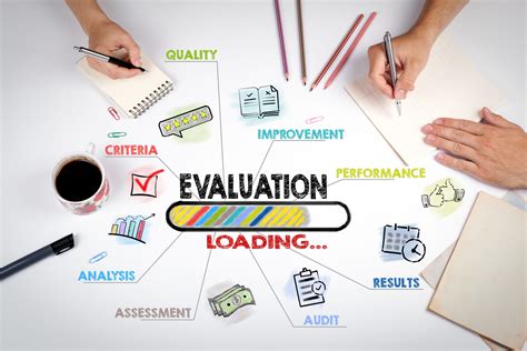Supereval Blog Archive The School Board Self Evaluation Why What Supereval Blog Archive The School Board Self Evaluation Why What