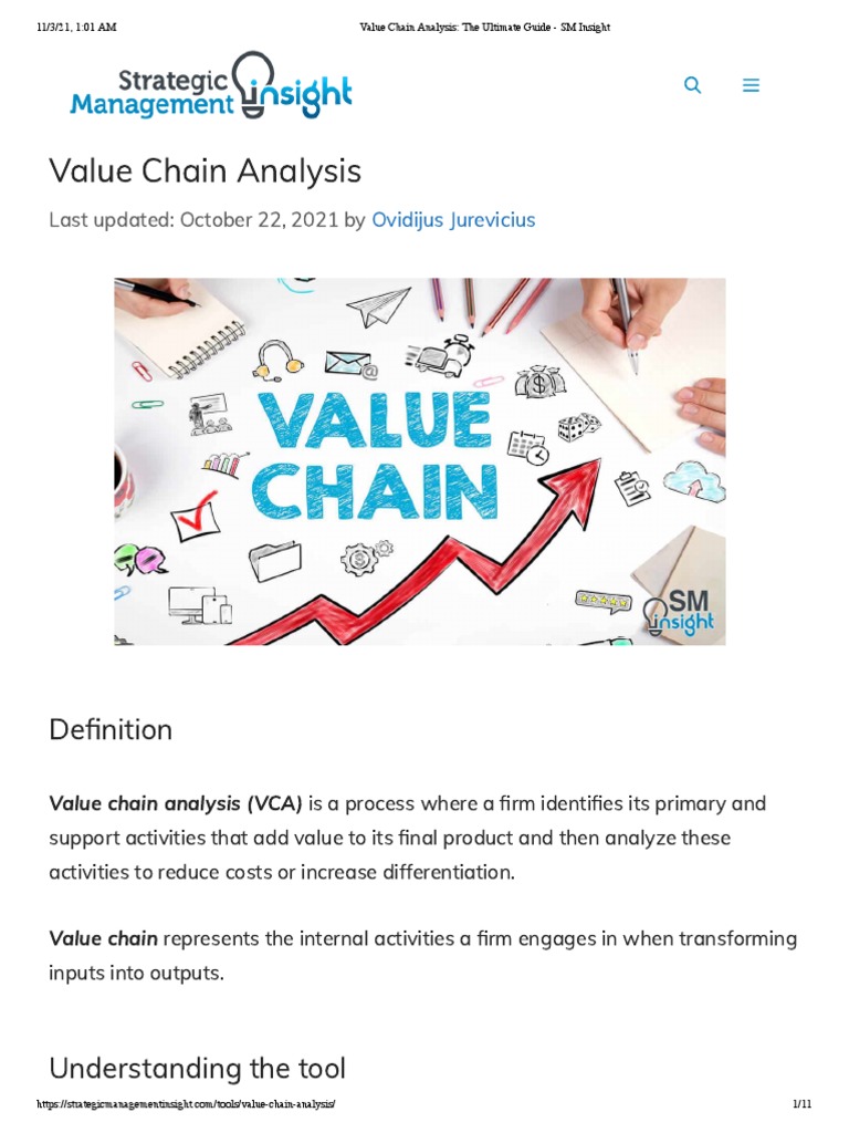 The Complete Guide To Competitive Analysis Sm Insight The Complete Guide To Competitive Analysis Sm Insight