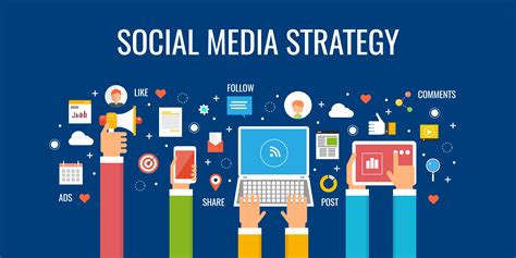 The Complete Guide To Managing Social Media For Companies In 2023 The Complete Guide To Managing Social Media For Companies In 2023