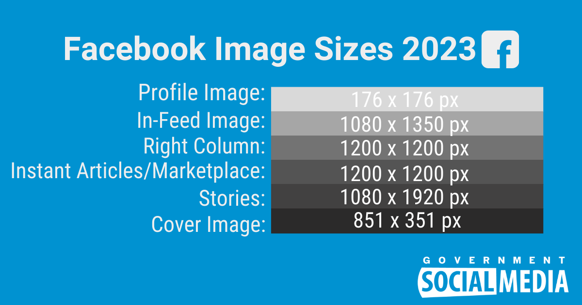 The Complete Guide To Social Media Image Sizes For 2023 The Complete Guide To Social Media Image Sizes For 2023