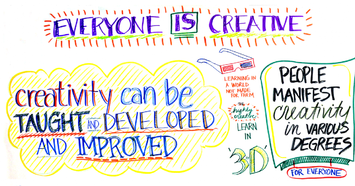 The Creativity Post Ten Ways To Engage Students Using Graphics And The Creativity Post Ten Ways To Engage Students Using Graphics And