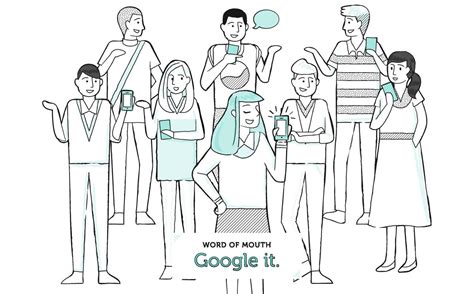 The Five Types Of Virality And Choosing The Right One For Your By The Five Types Of Virality And Choosing The Right One For Your By