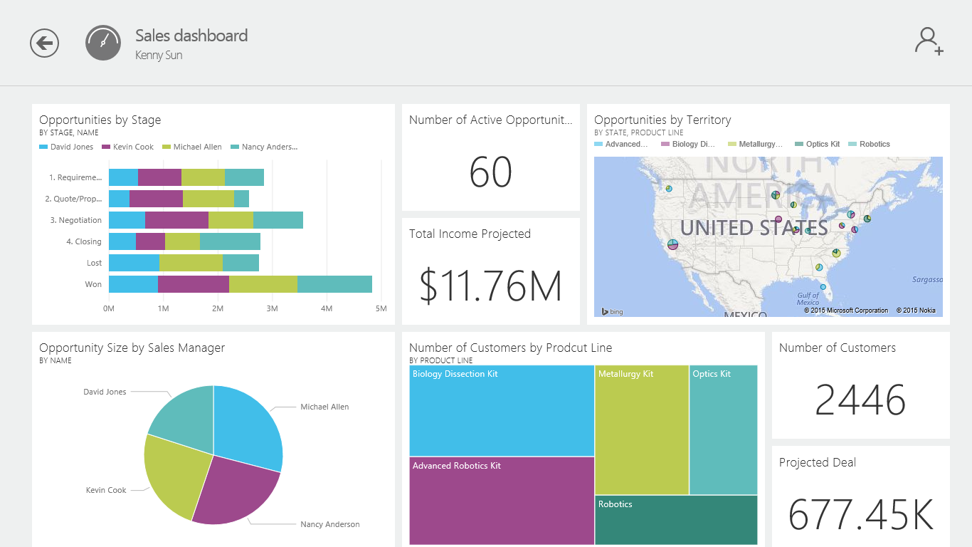 The Power Bi App For Windows Is Now Available Microsoft Power Bi Blog The Power Bi App For Windows Is Now Available Microsoft Power Bi Blog