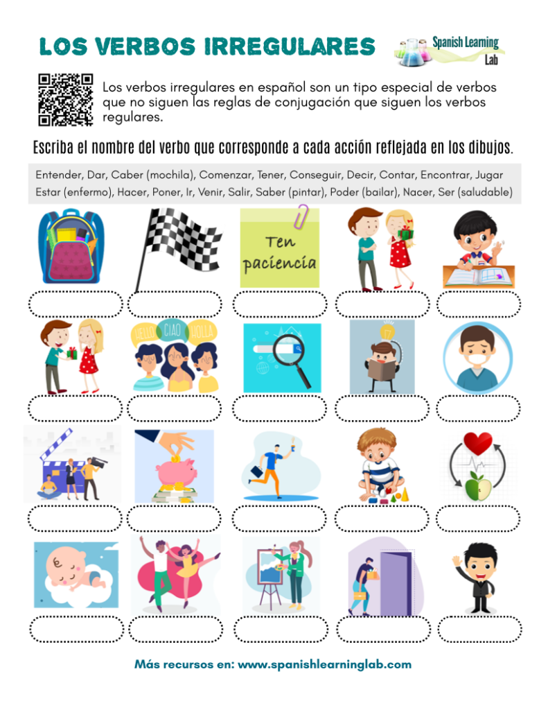 The Preterite Tense In Spanish Pdf Worksheet Spanish Learning Lab